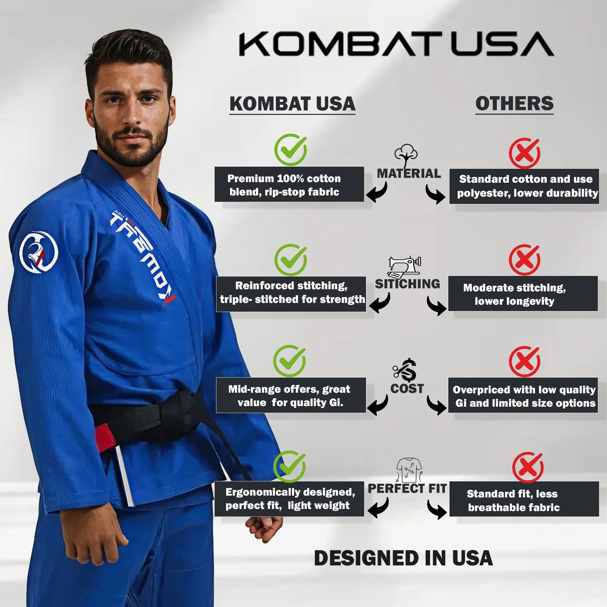 ADULT FEARLESS COMP GI's BLUE | KOMBAT USA