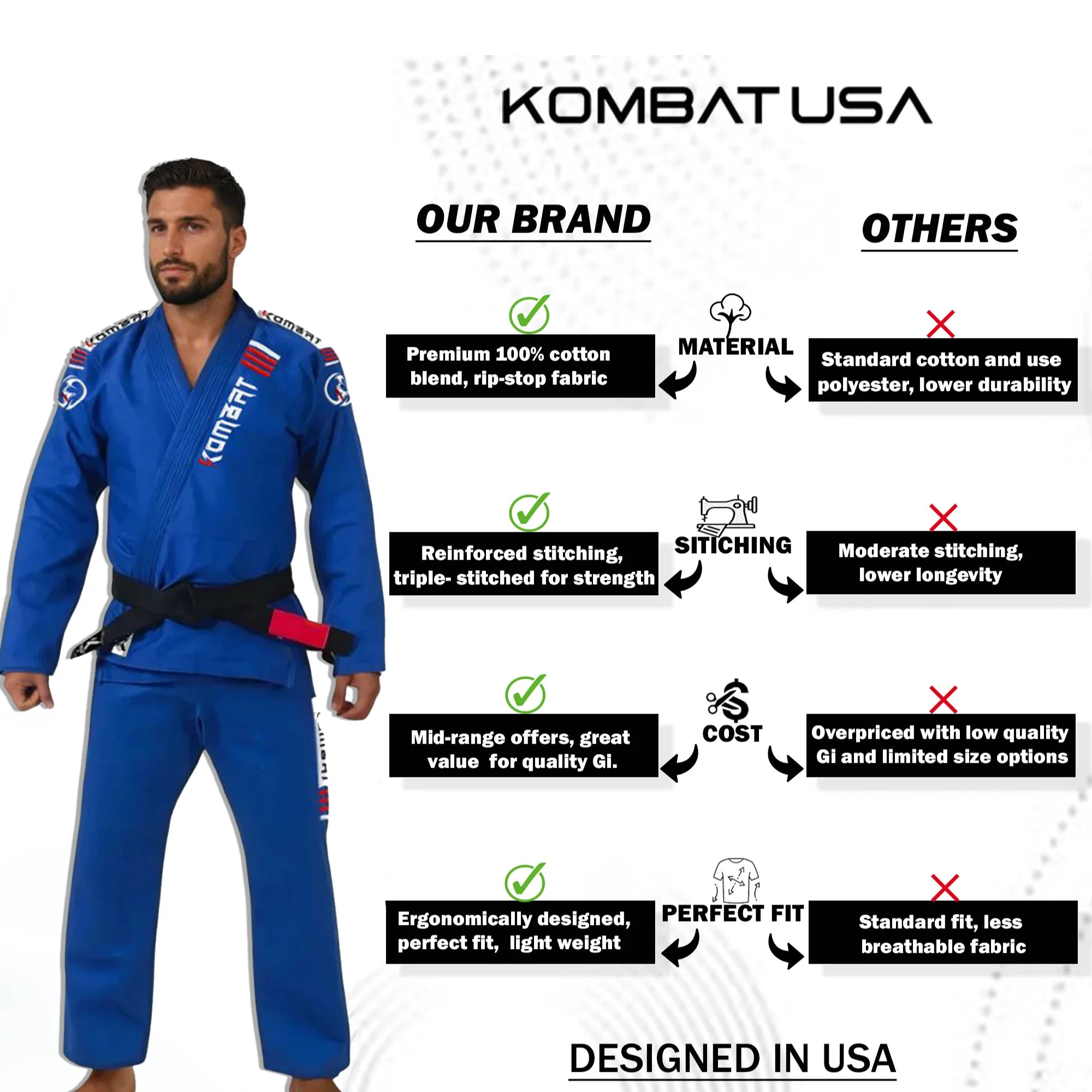 ADULT LIGHTENING PRO GI's BLUE V.1 | KOMBAT USA
