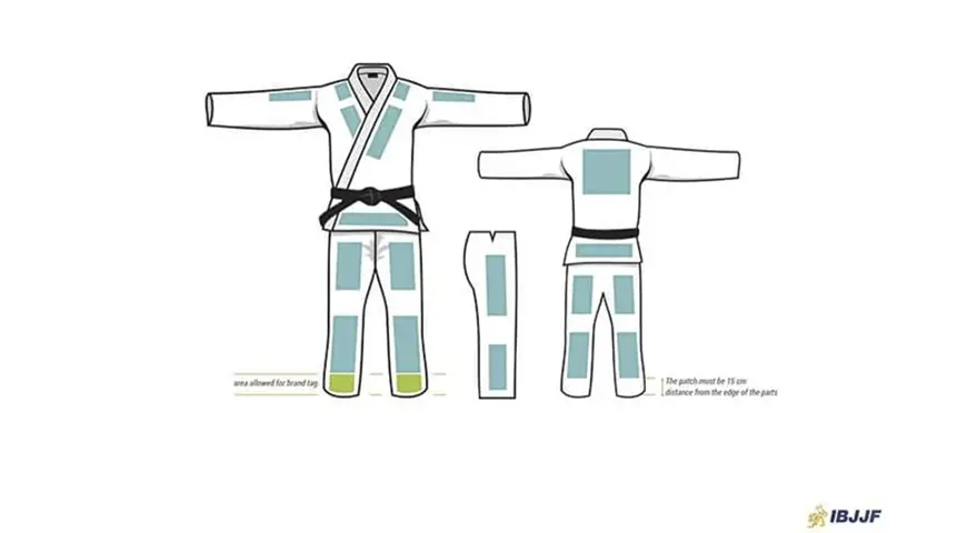 IBJJF Introduced Changes To Gi Uniform Rules Applicable From 2024